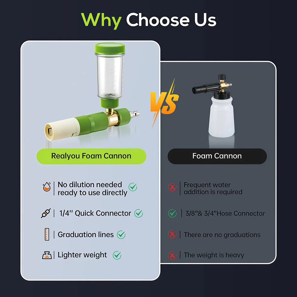 ปืนฉีดโฟมล้างรถแรงดันสูง 100 ม - Pressure Washer Foam Gun บทวิจารณ์และราคา